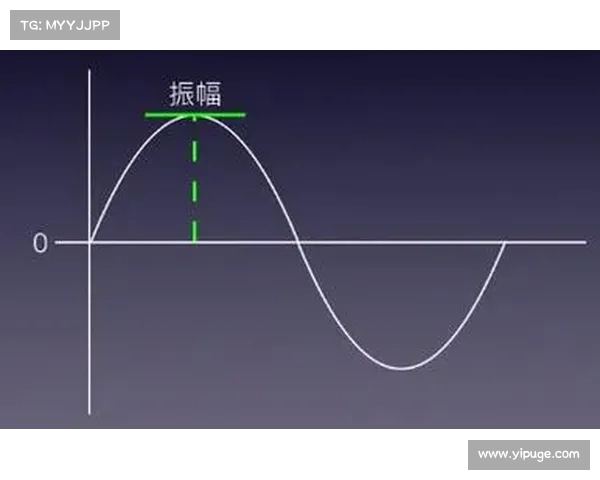 游戏中暂停音乐的绝妙方法